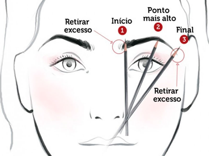 Dicas para fazer Sobrancelha